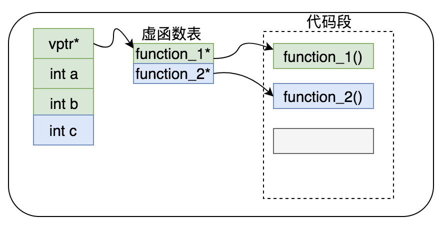 javascriptvoid(o)出现原因(JavaScriptvoid网页不跳转微软浏览器) javascriptvoid(o)出现原因(JavaScriptvoid网页不跳转微软浏览器)