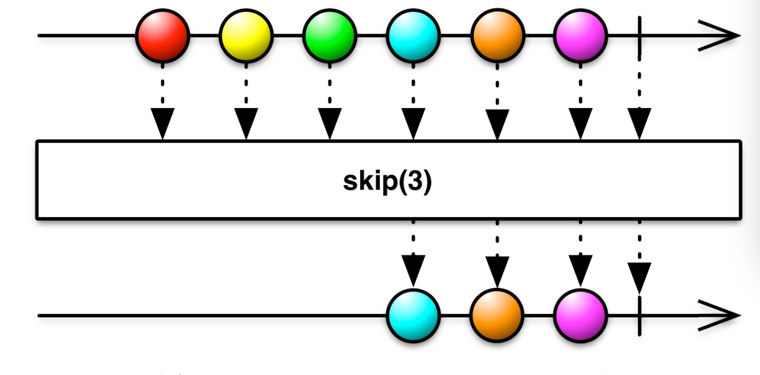 javascriptvoid(o)出现原因(JavaScriptvoid网页不跳转微软浏览器) javascriptvoid(o)出现原因(JavaScriptvoid网页不跳转微软浏览器)