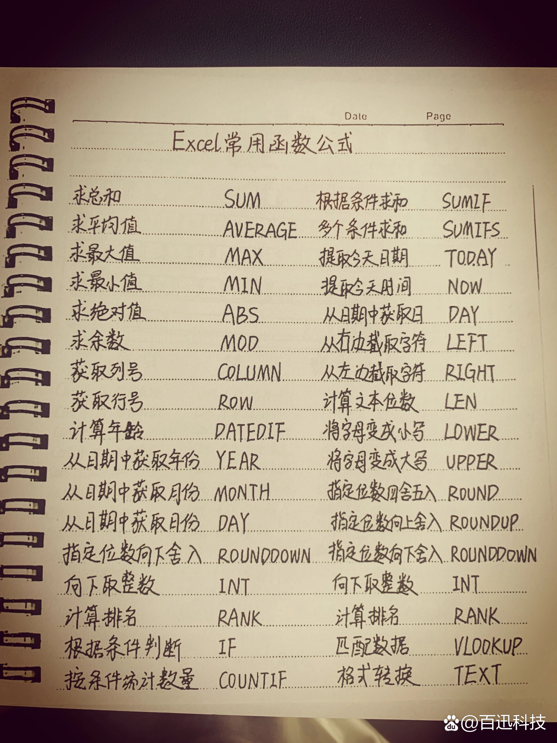 vlookup公式怎么写(VLOOKUP公式用法例子)