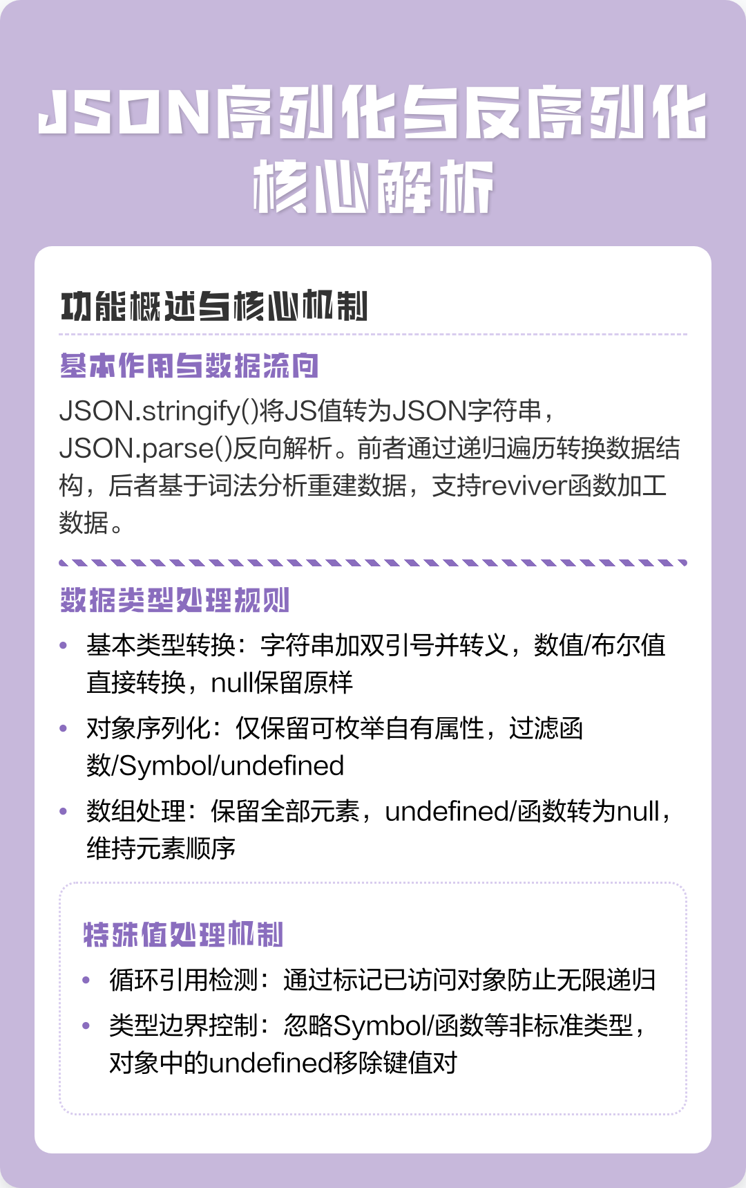 遍历json数组(json数组转换成list) 遍历json数组(json数组转换成list)