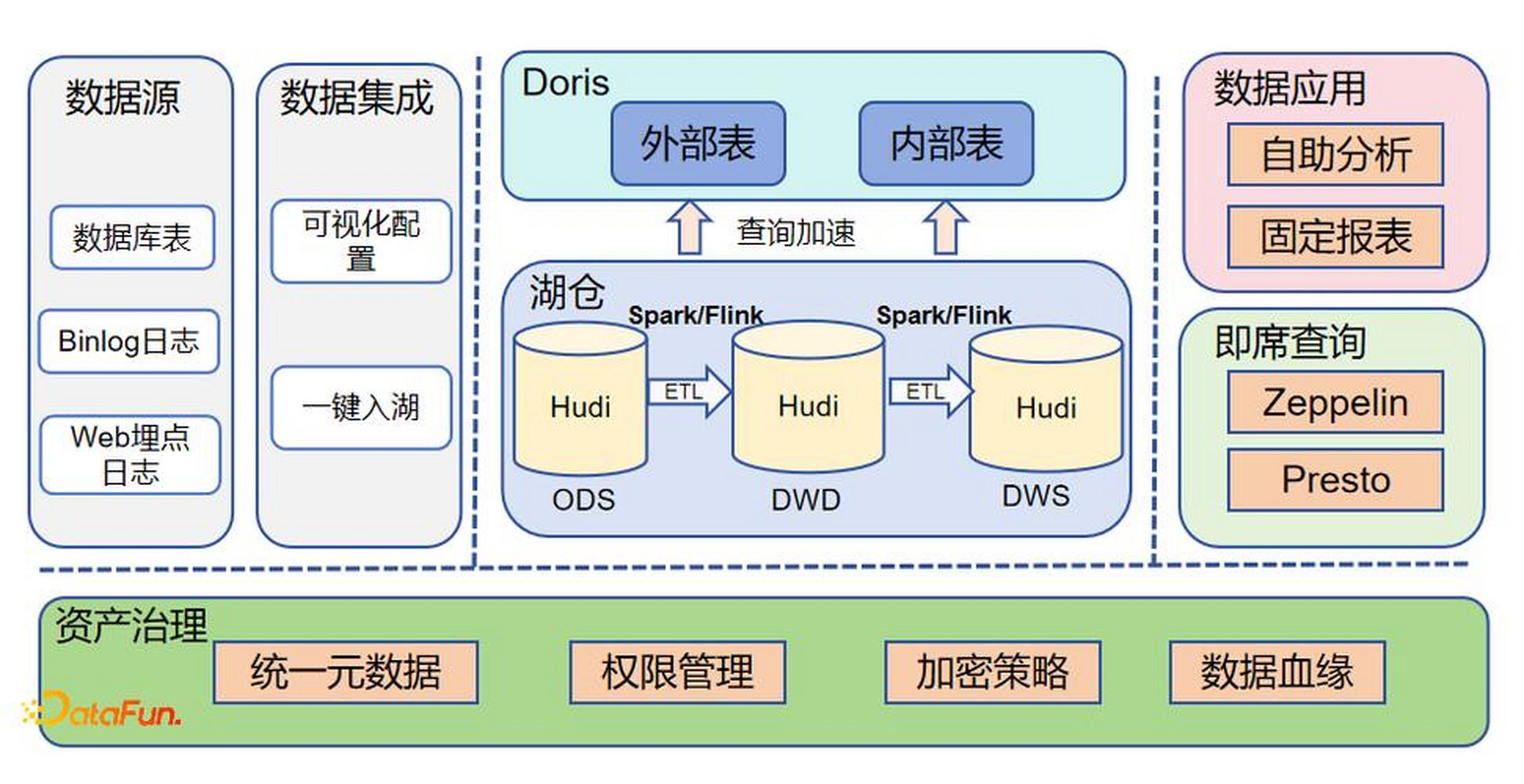 java工作流框架有哪些(java工作流框架有哪些?)
