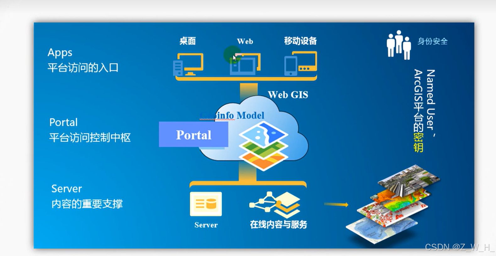phpstudypro(phpstudypro漏洞) phpstudypro(phpstudypro漏洞)