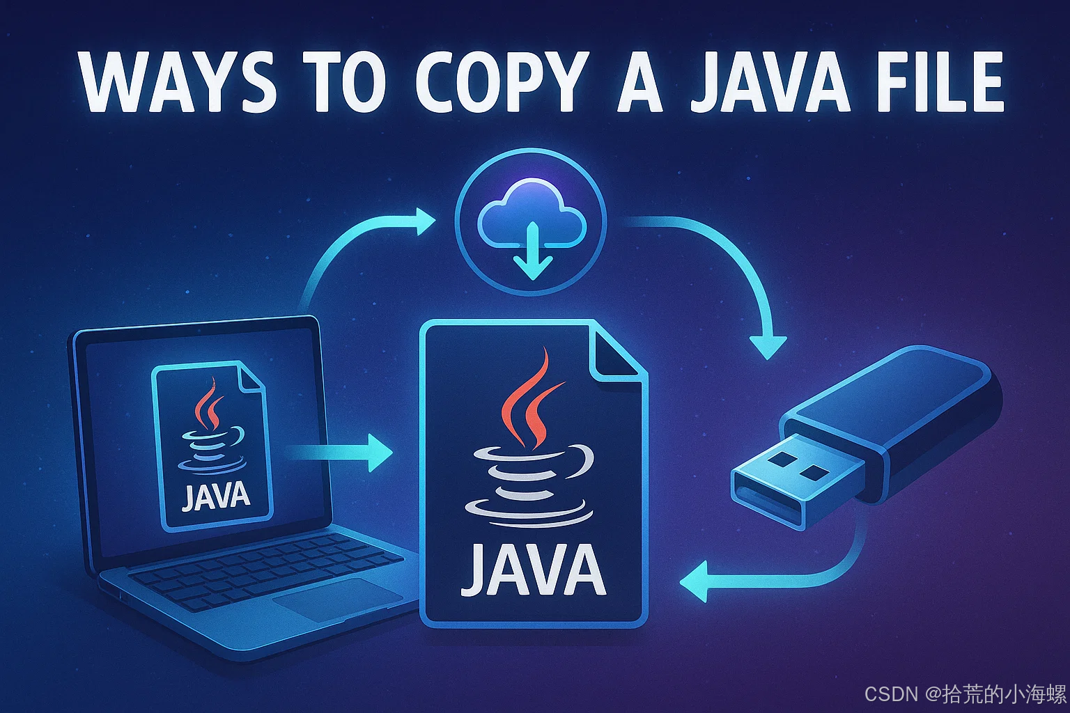 java的代码大全(Java代码编写实战) java的代码大全(Java代码编写实战)