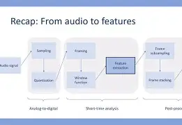 javavideoaudioencode(javavideoaudioencodeHD) javavideoaudioencode(javavideoaudioencodeHD)