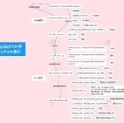 javavideoaudioencode(javavideoaudioencodeHD) javavideoaudioencode(javavideoaudioencodeHD)