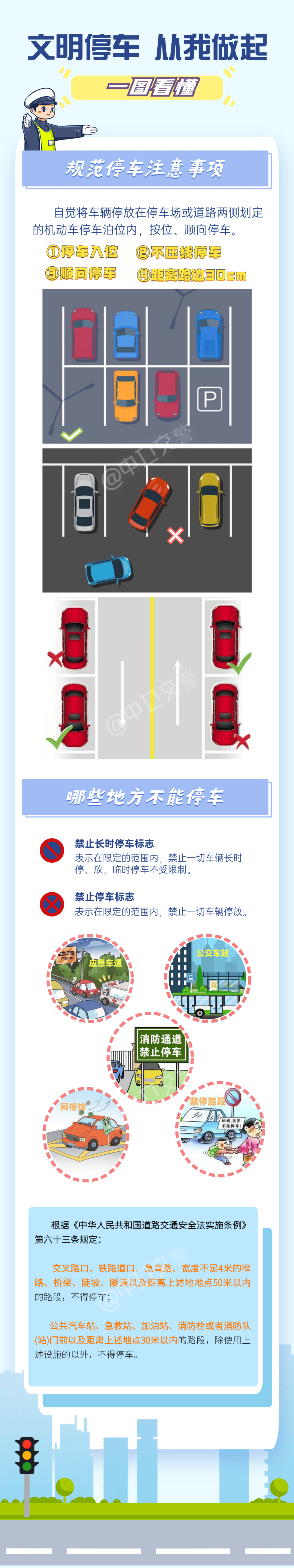 停车技巧大全(停车技巧大全图解) 停车技巧大全(停车技巧大全图解)