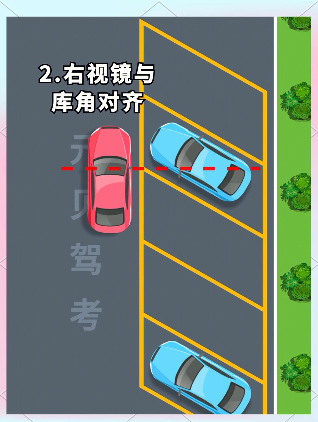 停车技巧大全(停车技巧大全图解) 停车技巧大全(停车技巧大全图解)