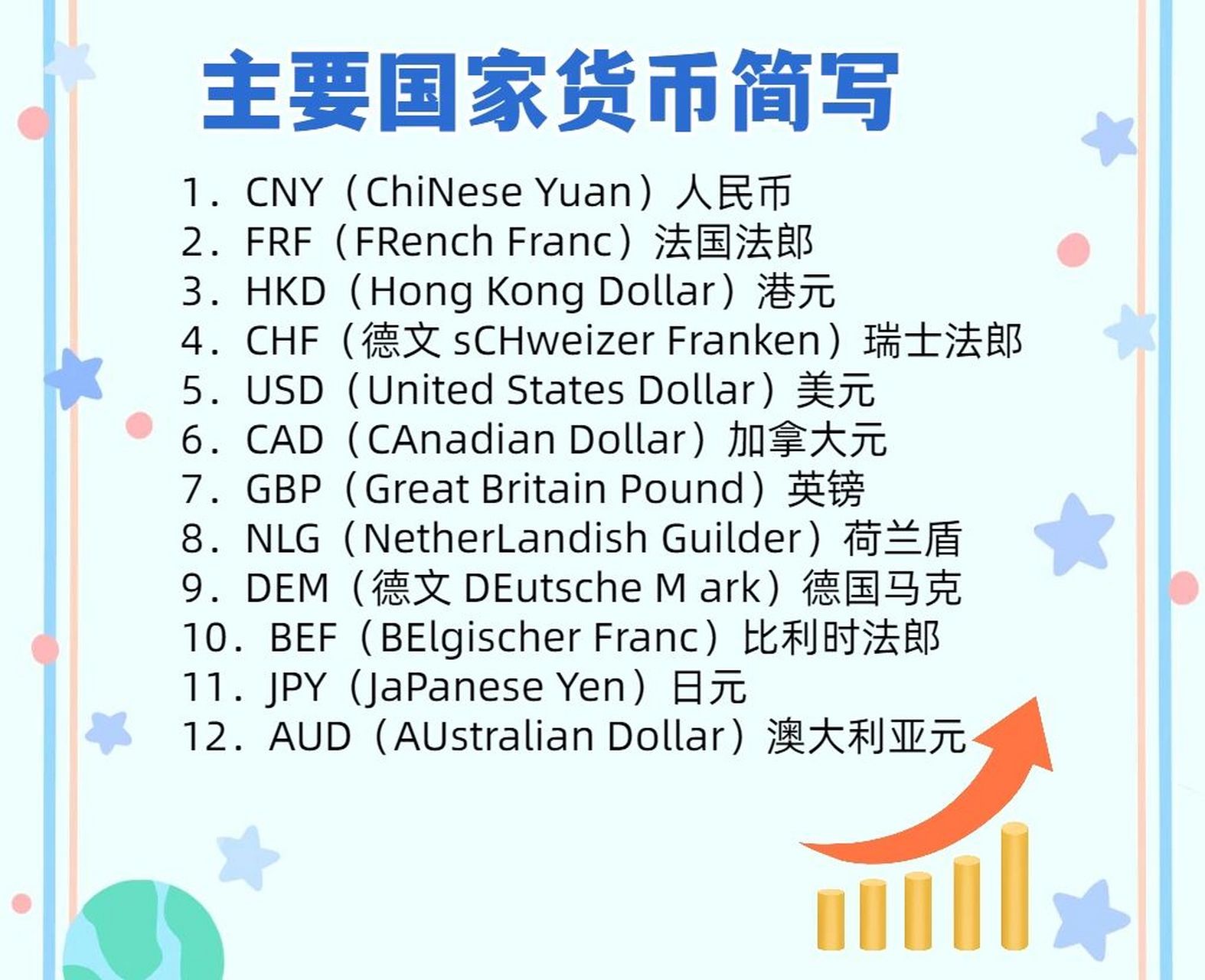 php货币(PHP货币是哪个国家的) php货币(PHP货币是哪个国家的)