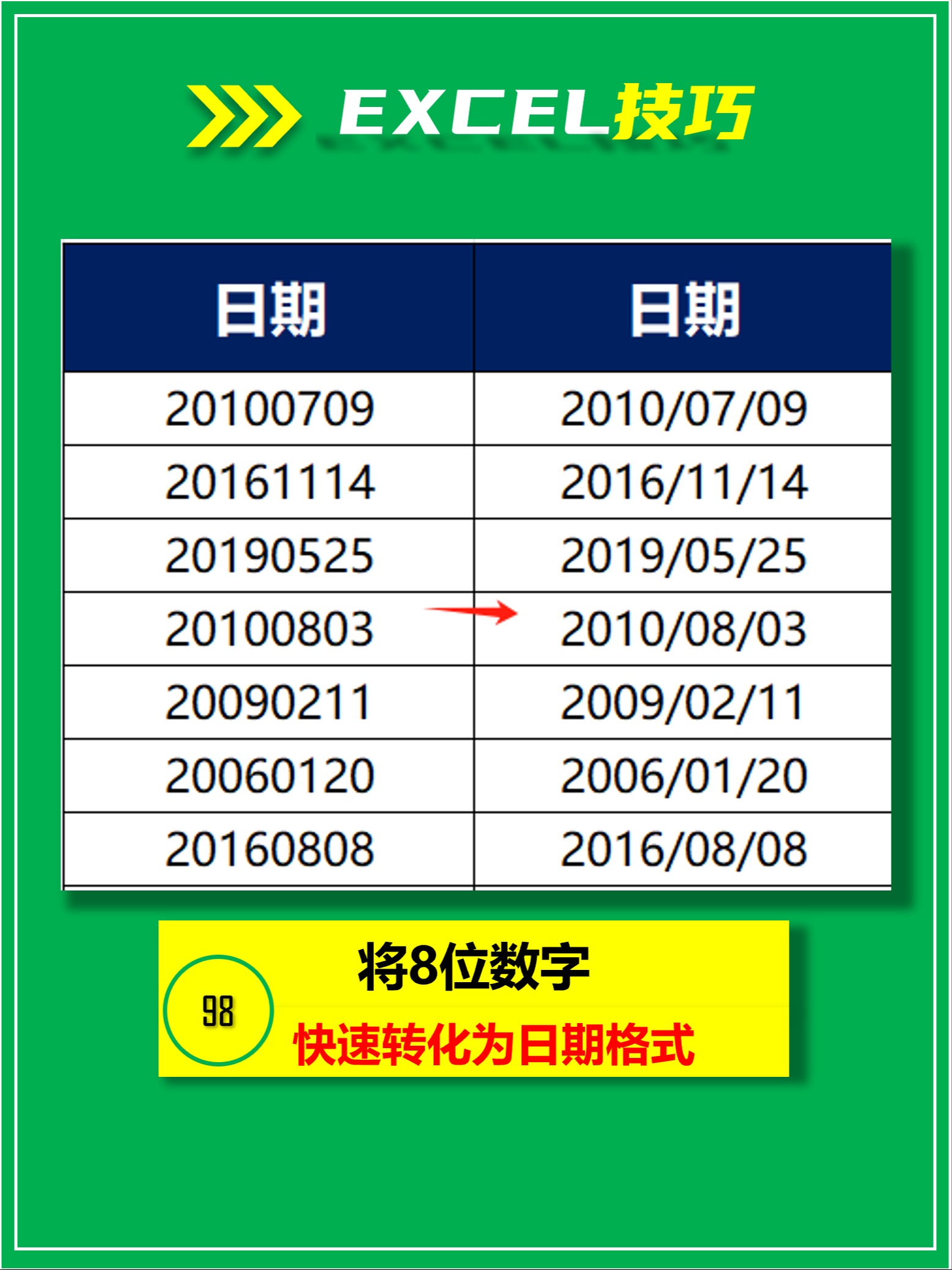 excel一整列转换为数字(excel一整列转换为数字快捷键) excel一整列转换为数字(excel一整列转换为数字快捷键)