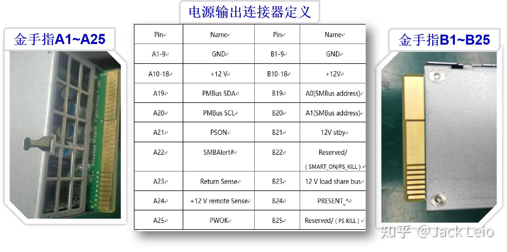 电源output什么意思(OUTPUT在电器上表示什么意思)