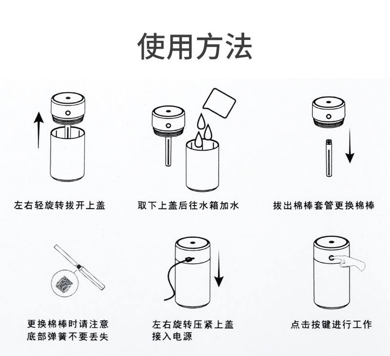 lookup使用步骤(lookup的三个用法详解)