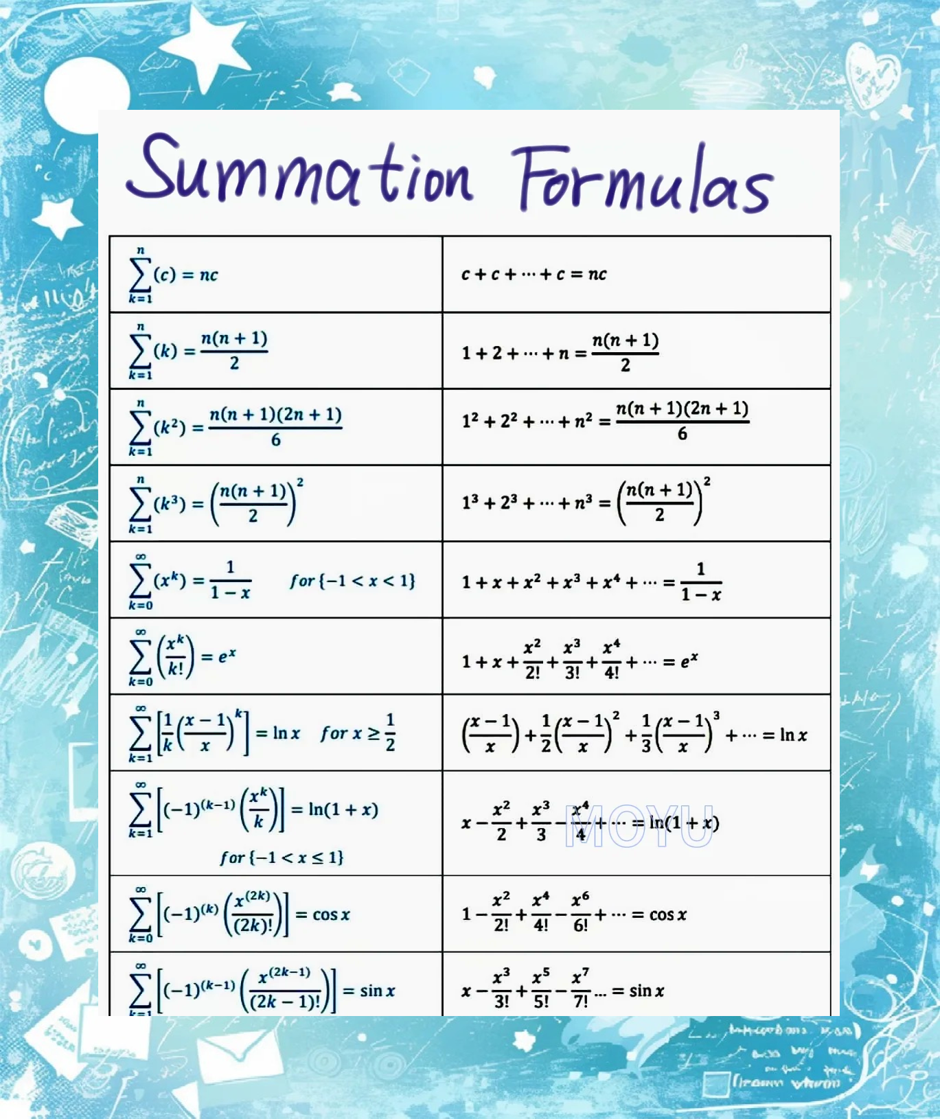 sumifs多条件求和怎么用(sumifs多条件求和如何使用) sumifs多条件求和怎么用(sumifs多条件求和如何使用)