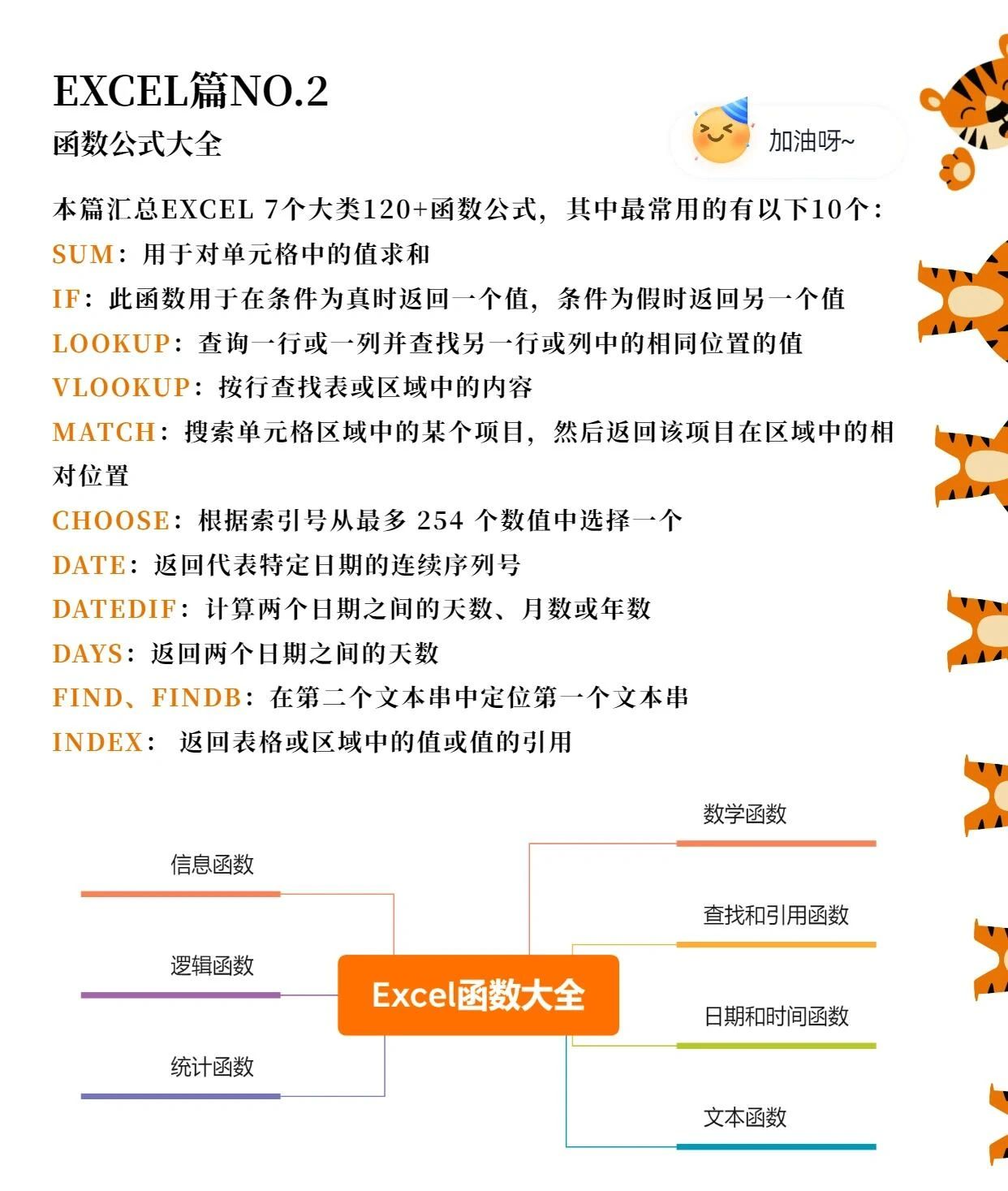 excel中乘法用哪个函数(excel中乘法用哪个函数公式)