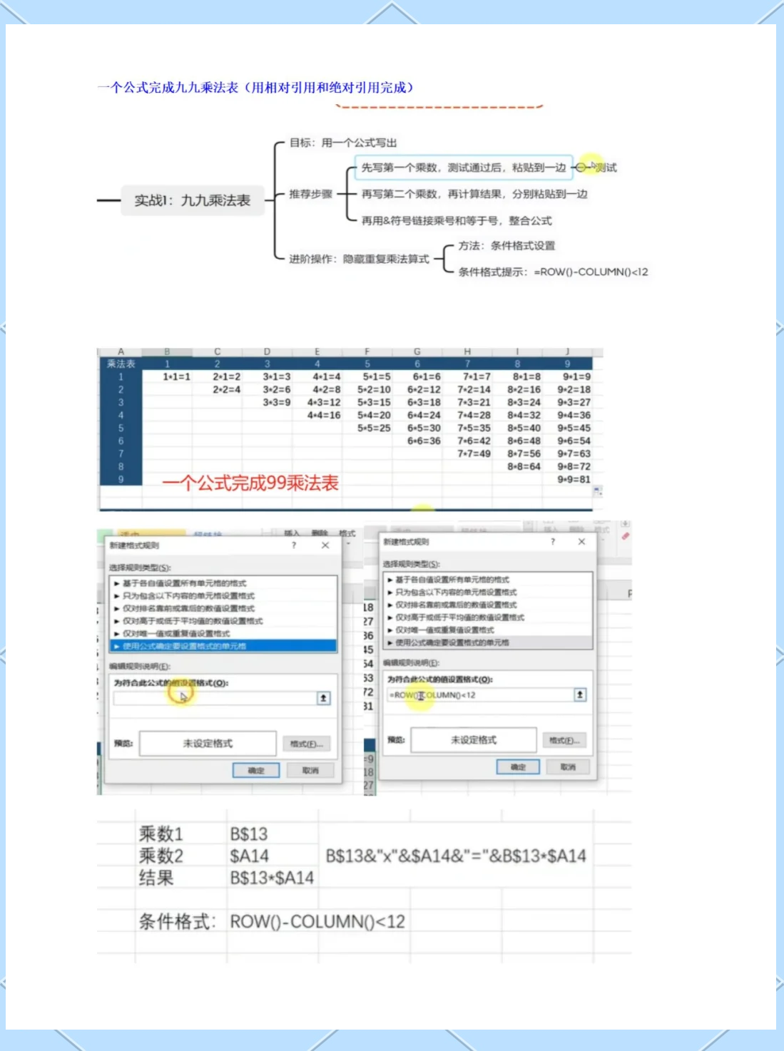 excel中乘法用哪个函数(excel中乘法用哪个函数公式)