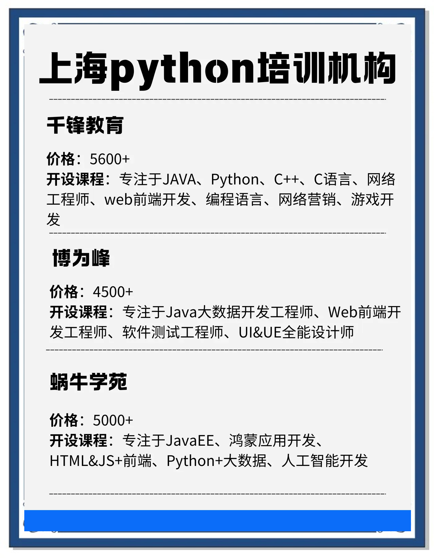 c语言培训机构排名(c语言培训机构排名榜) c语言培训机构排名(c语言培训机构排名榜)