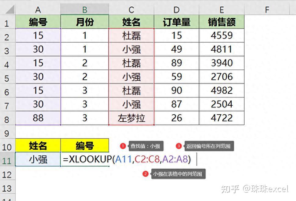 lookup函数跨表多条件查询(lookup多条件函数怎么用详细步骤) lookup函数跨表多条件查询(lookup多条件函数怎么用详细步骤)