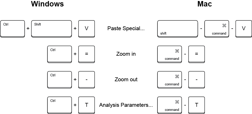 datatable的用法详解(excel中的datatable)