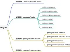 aspm2引擎源码(asp源码企业)