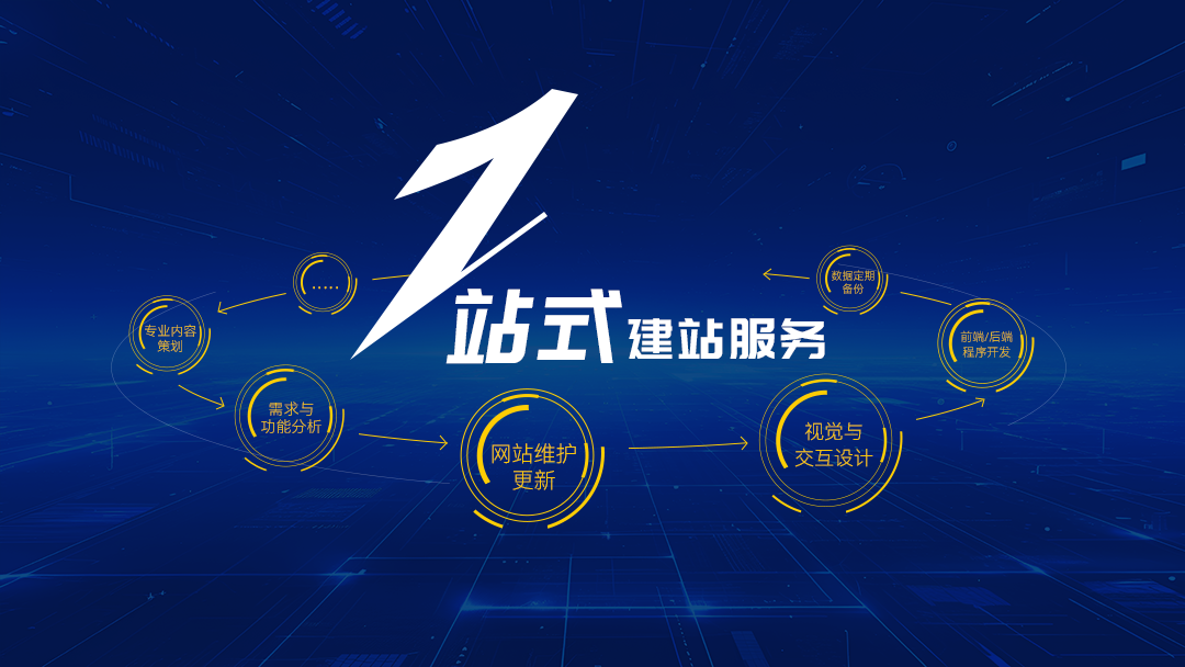 免费企业网站建设(免费企业网站建设怎么做) 免费企业网站建设(免费企业网站建设怎么做)