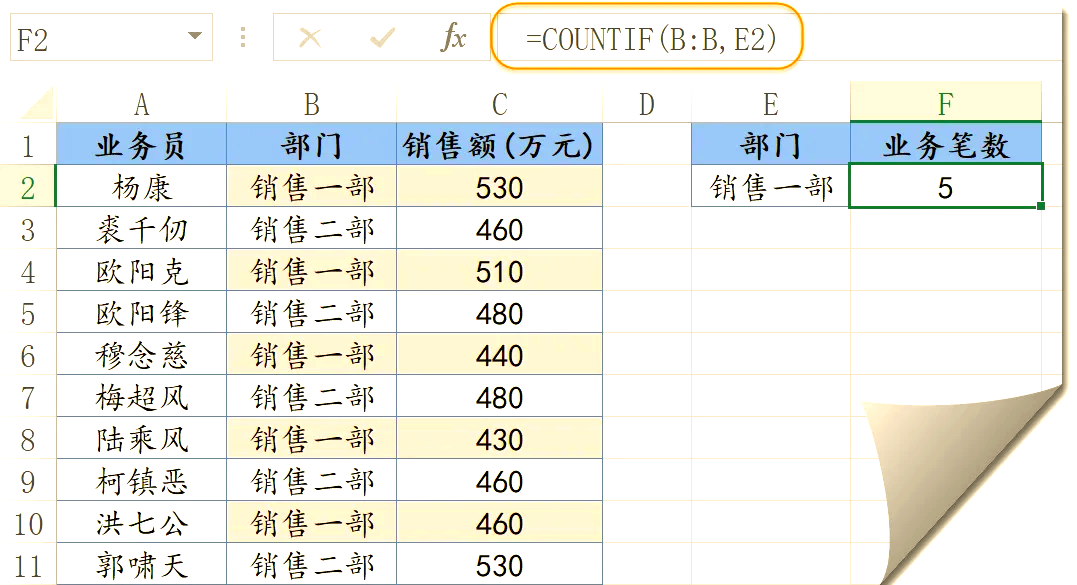 excel函数if公式(excel函数公式if条件) excel函数if公式(excel函数公式if条件)