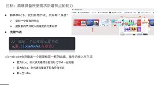 clonenode用法(Clinometer bubble的用法及例句)