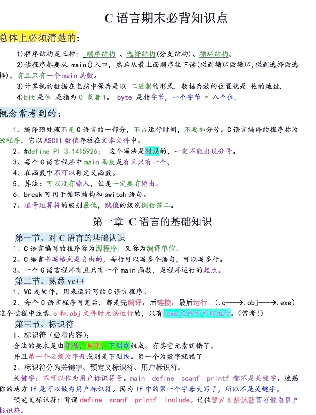 c语言学习方法(c语言怎么能学得精通)