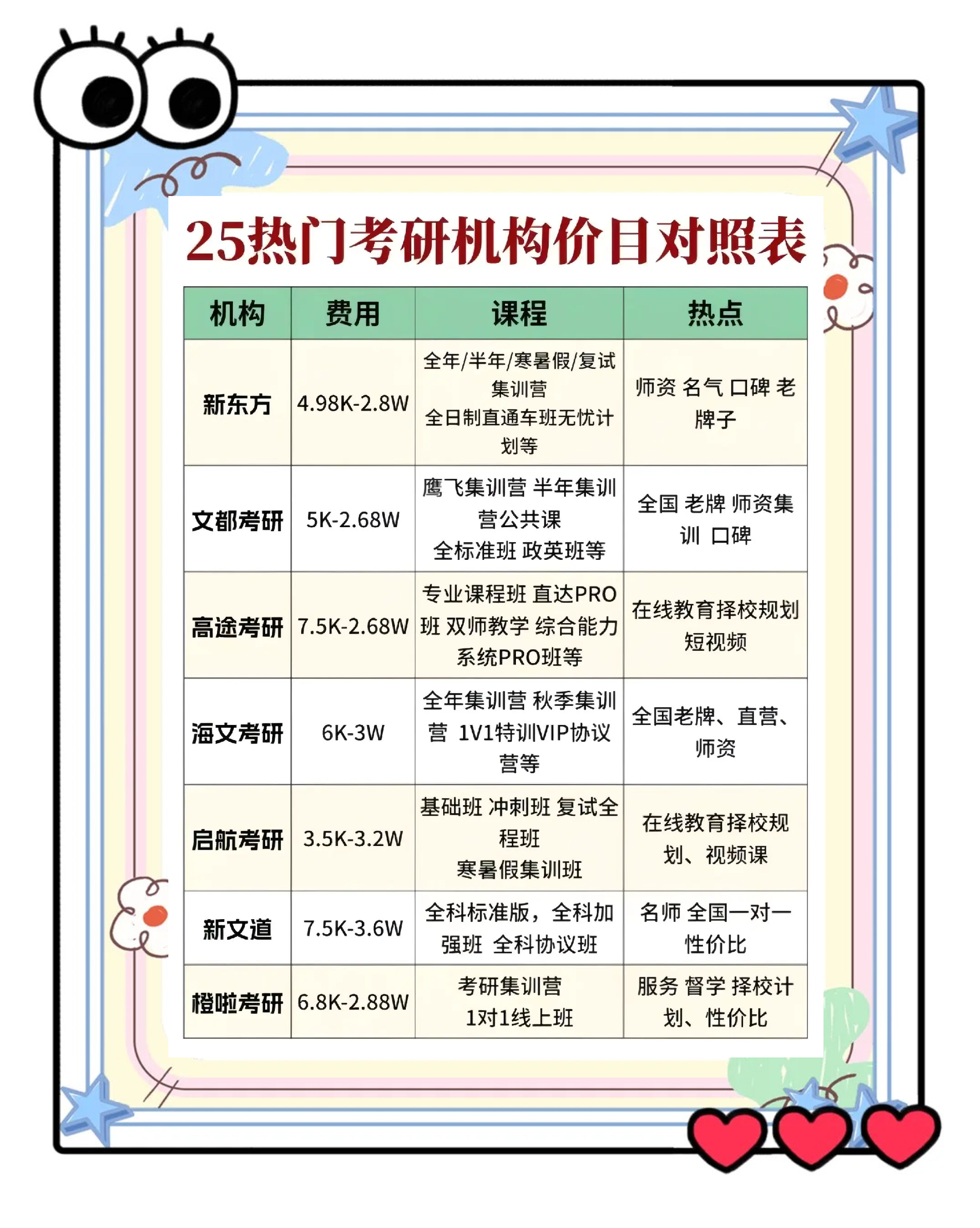 粤嵌培训4个月收费(粤嵌培训学费多少钱) 粤嵌培训4个月收费(粤嵌培训学费多少钱)