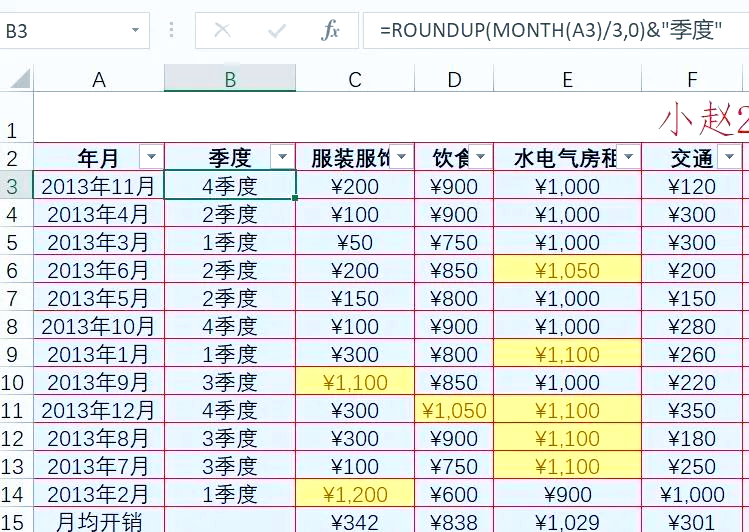 sumproduct函数的功能与语法(sumproduct和sum函数的区别) sumproduct函数的功能与语法(sumproduct和sum函数的区别)