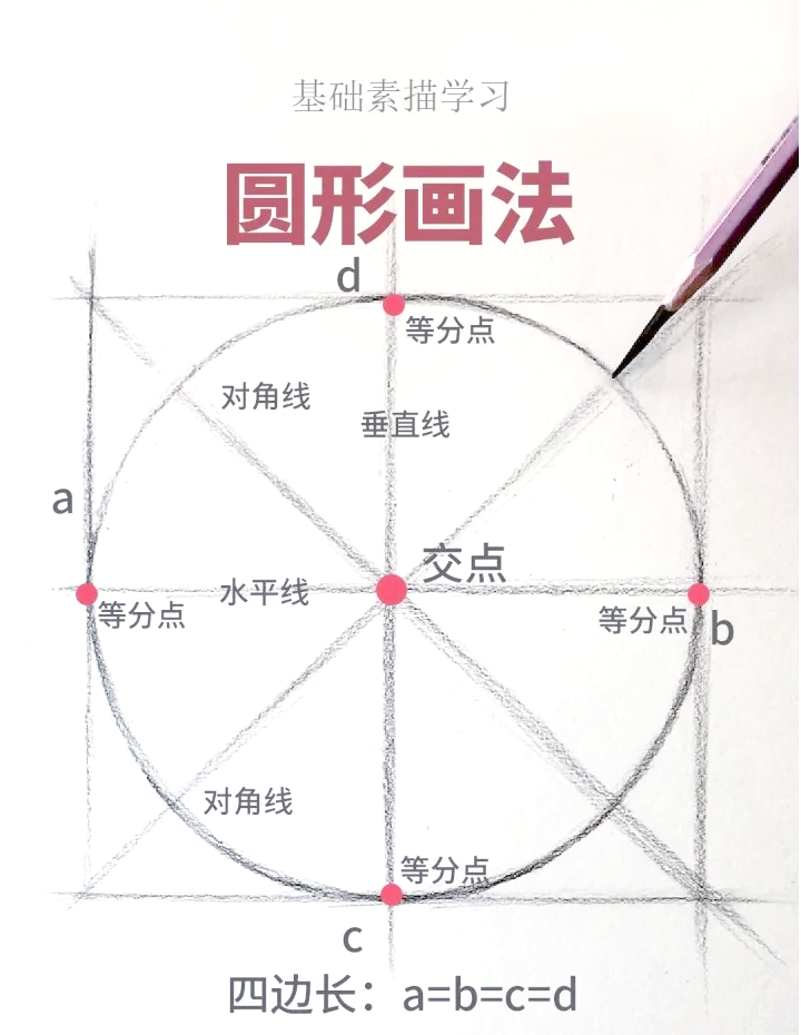 round的用法(round down的用法)