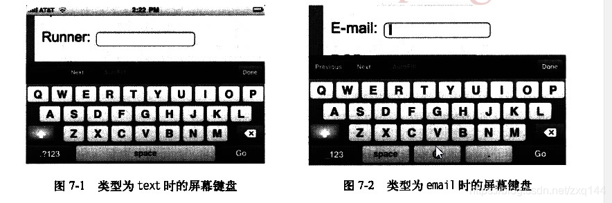 input控件(属于input控件的是) input控件(属于input控件的是)