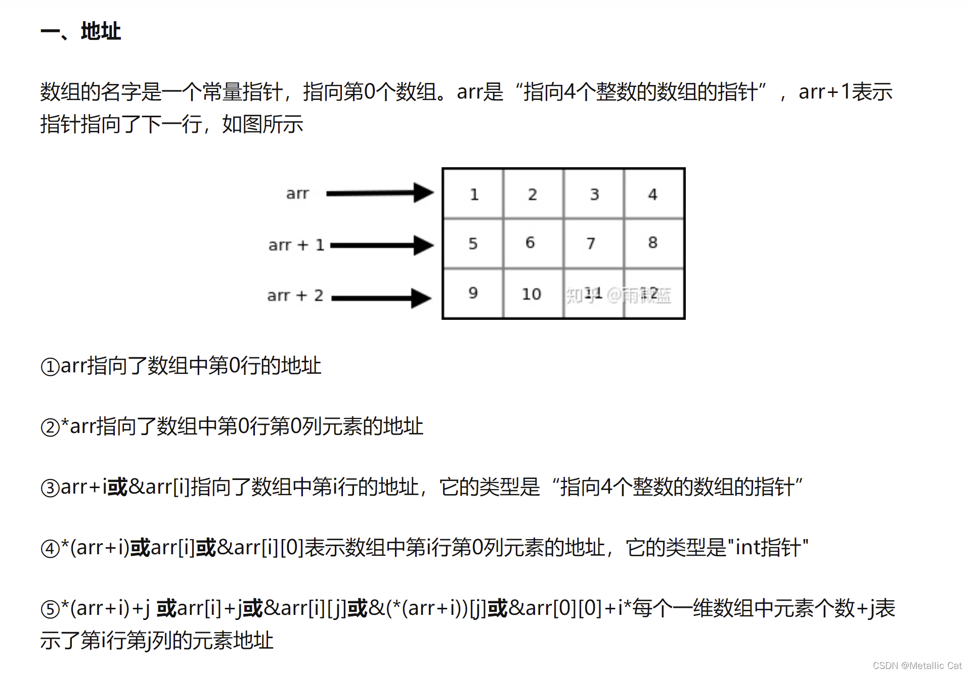 c语言基础知识点总结(c语言基础知识点总结大全) c语言基础知识点总结(c语言基础知识点总结大全)