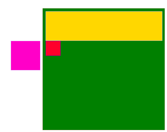 cssmargintop失效(css中margin属性auto) cssmargintop失效(css中margin属性auto)