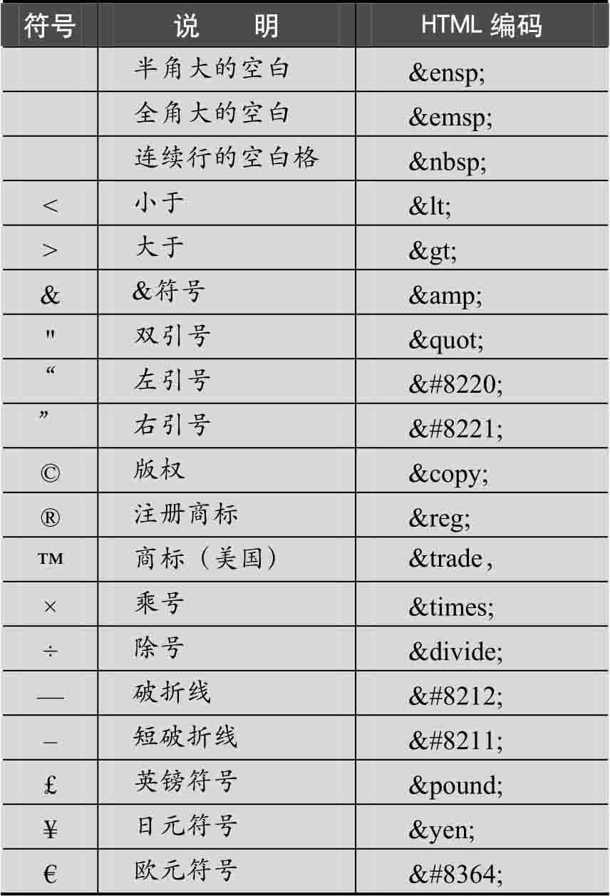 css最新版本(css入门第3版) css最新版本(css入门第3版)