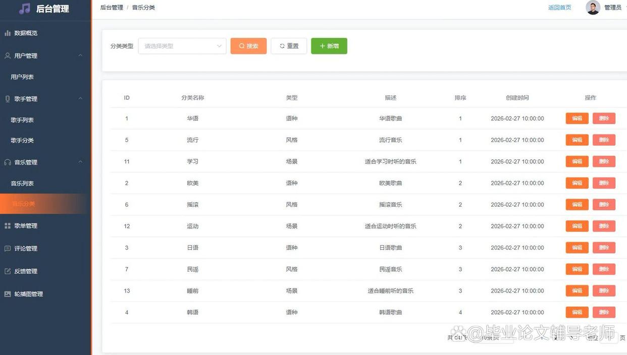 毕设源码网站(github找的源码毕设能过吗) 毕设源码网站(github找的源码毕设能过吗)