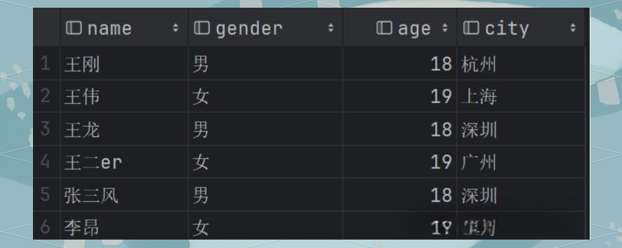 insert语句select(insert语句可以向数据表中追加新的数据记录)