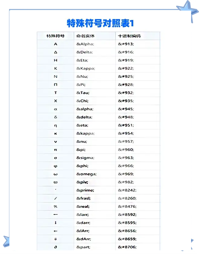 html怎么读(html怎么读取json文件)