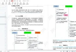 java面试题高级工程师(java面试题高级开发工程师)