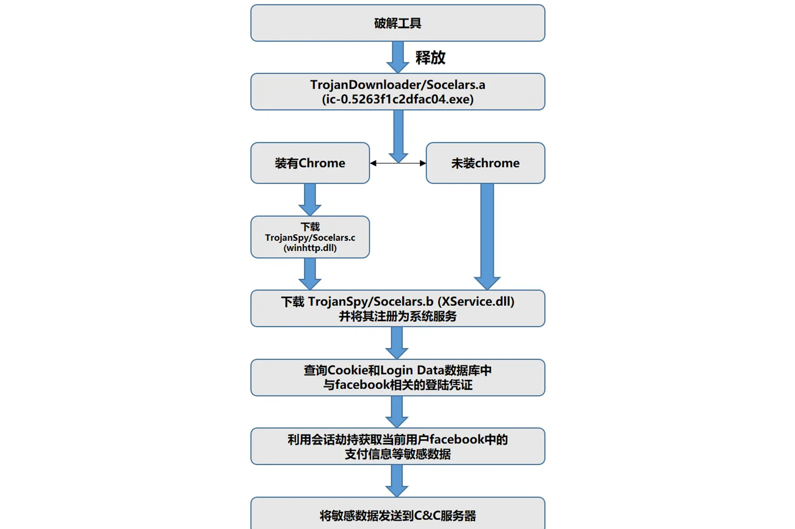 js脚本网站(js脚本源代码下载) js脚本网站(js脚本源代码下载)