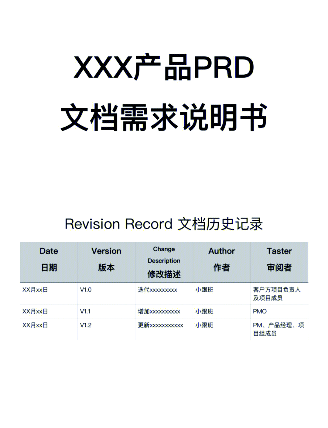 源程序文档化(源程序文档化要求程序应加注释,注释一般分为)