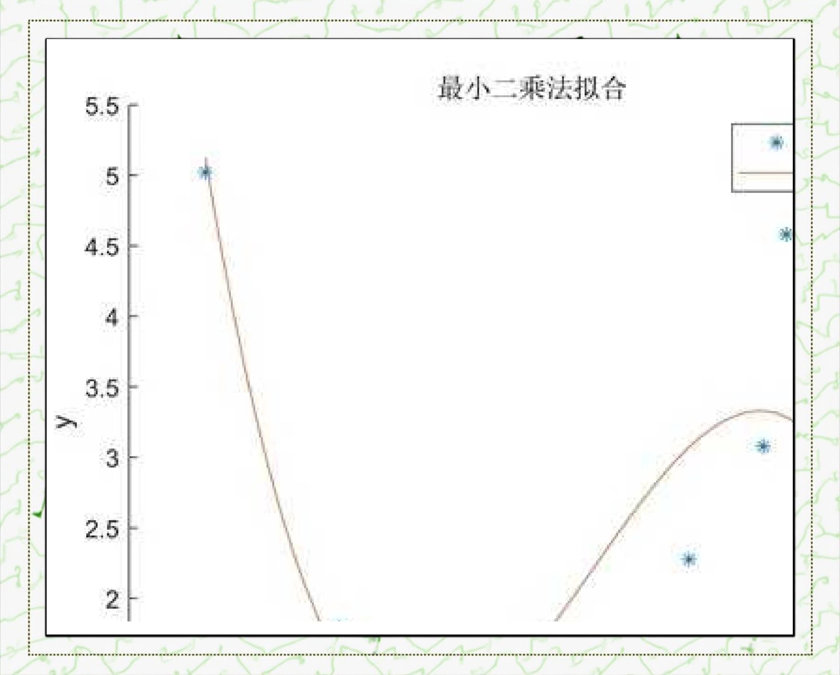matlabplot颜色(matlab plot线型和颜色) matlabplot颜色(matlab plot线型和颜色)