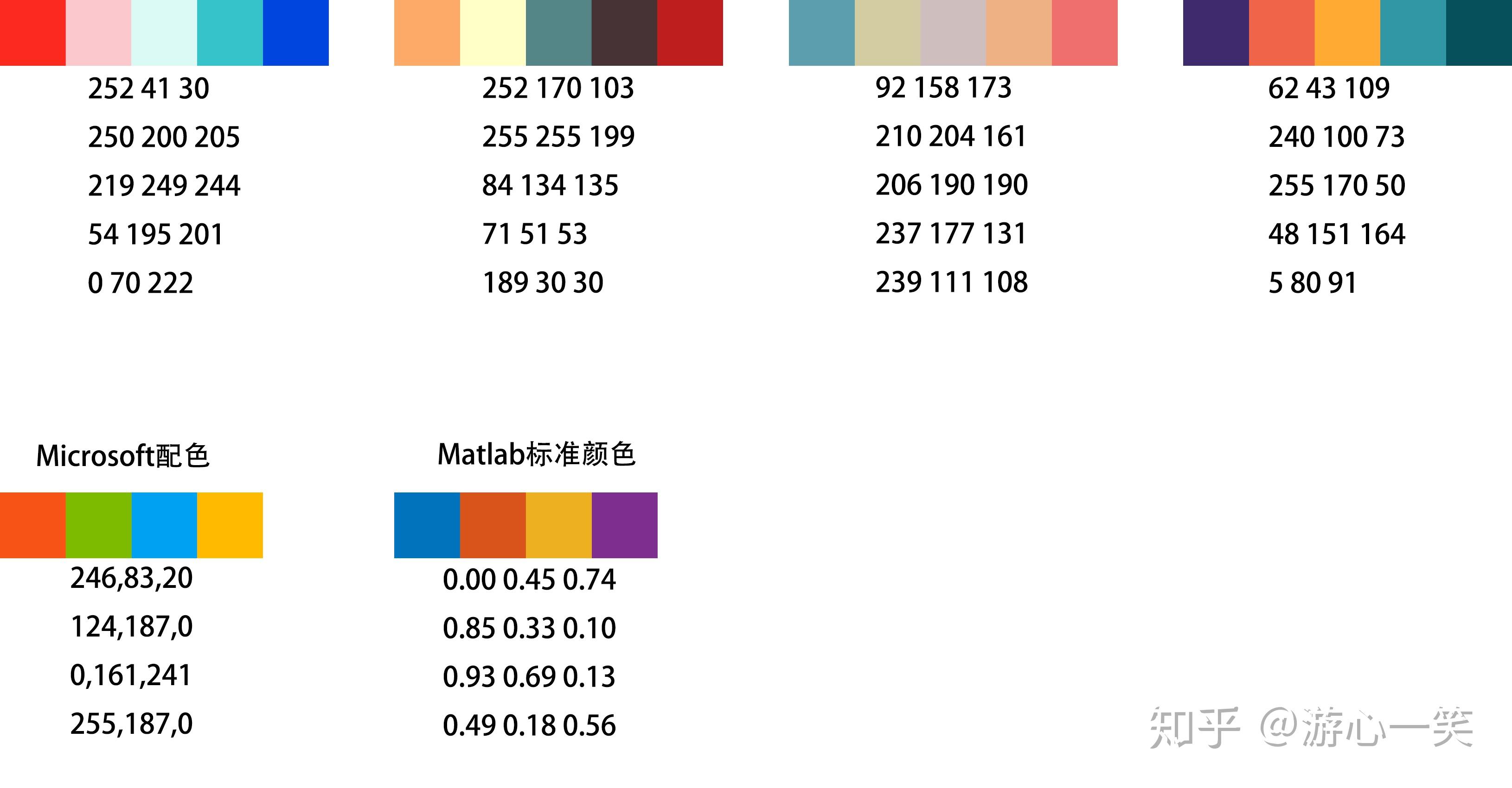matlabplot颜色(matlab plot线型和颜色) matlabplot颜色(matlab plot线型和颜色)