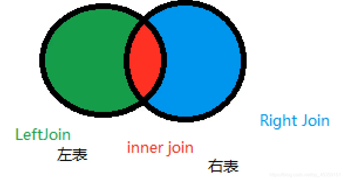 insertintotable的简单介绍
