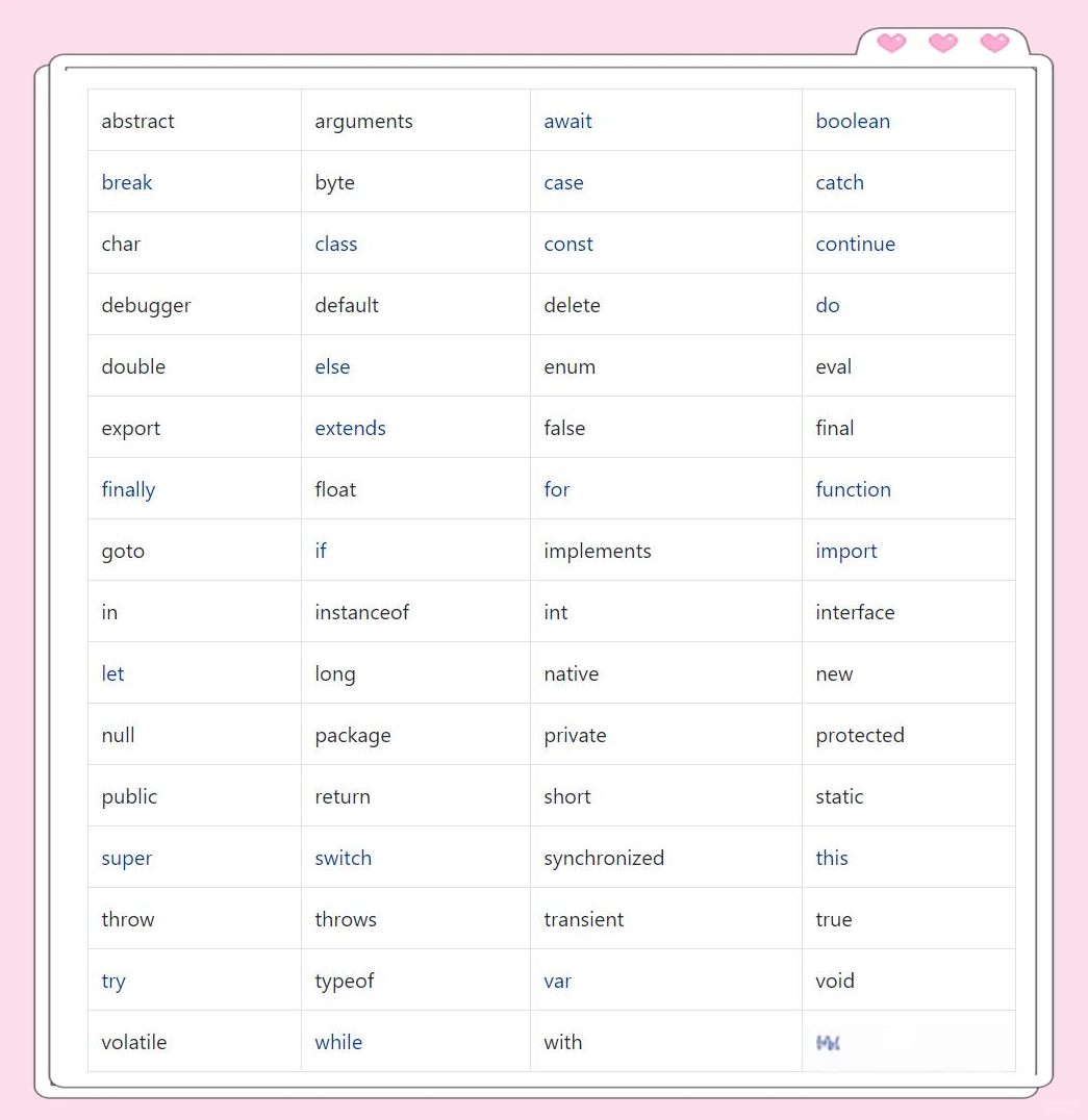 javascript语法基础(javascript基本语句)