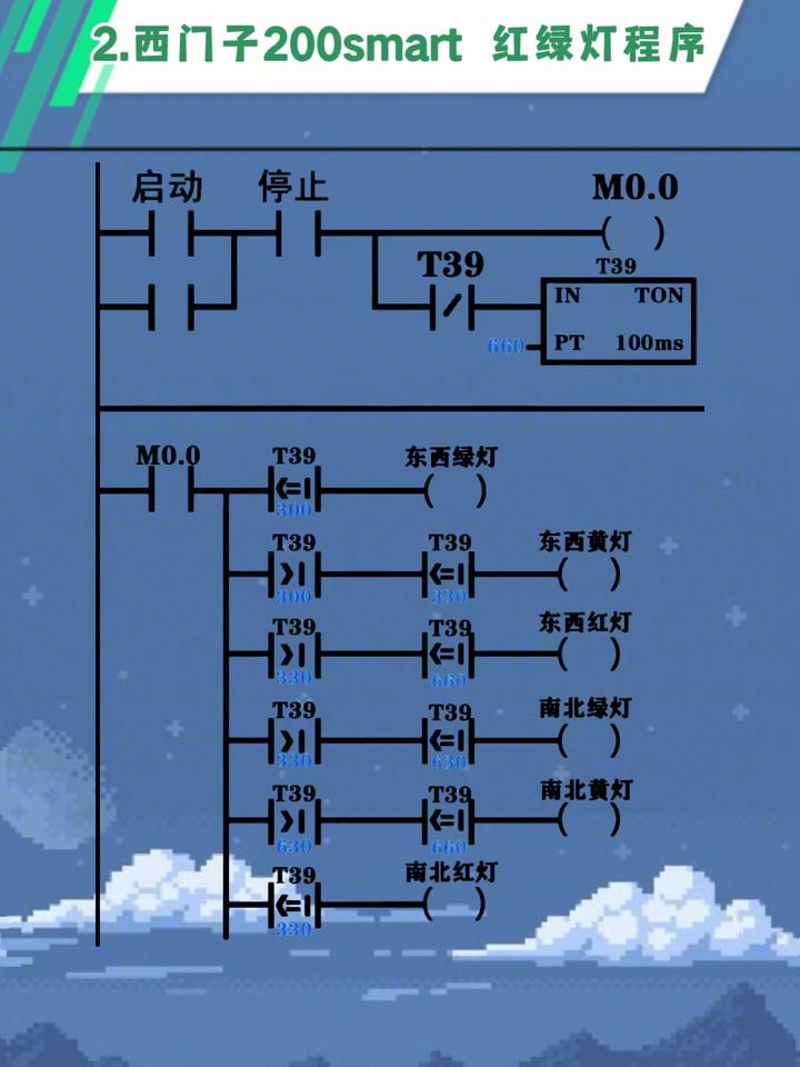 怎么编程入门(怎么编程入门教程) 怎么编程入门(怎么编程入门教程)