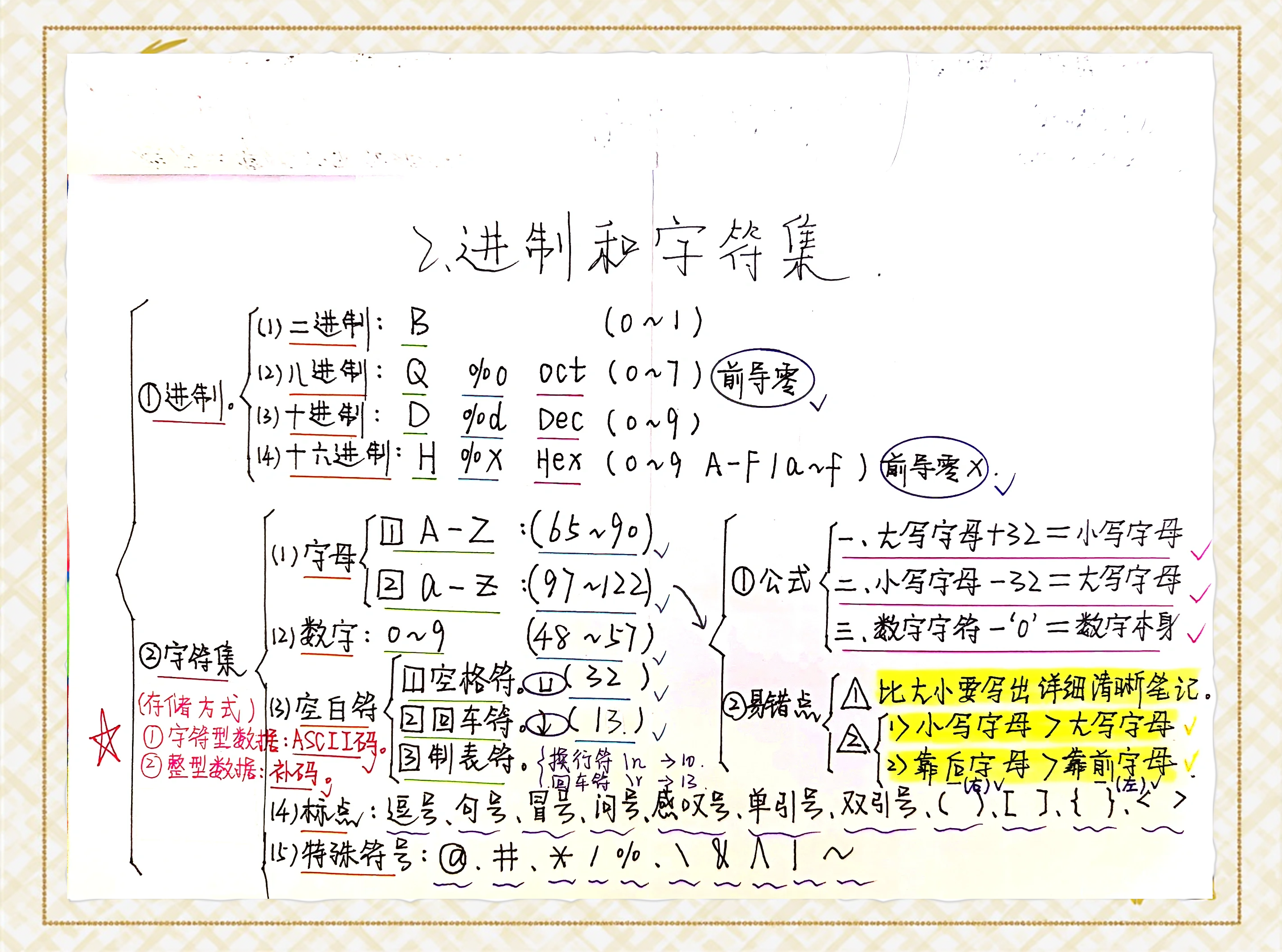 java程序设计基础知识点(java程序设计基础课程讲解)