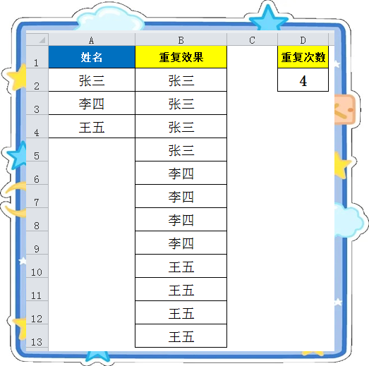 包含int是向上还是向下取整的词条