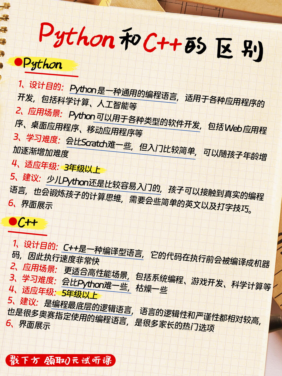 孩子学编程的好处和坏处(孩子学编程的好处和坏处是什么)