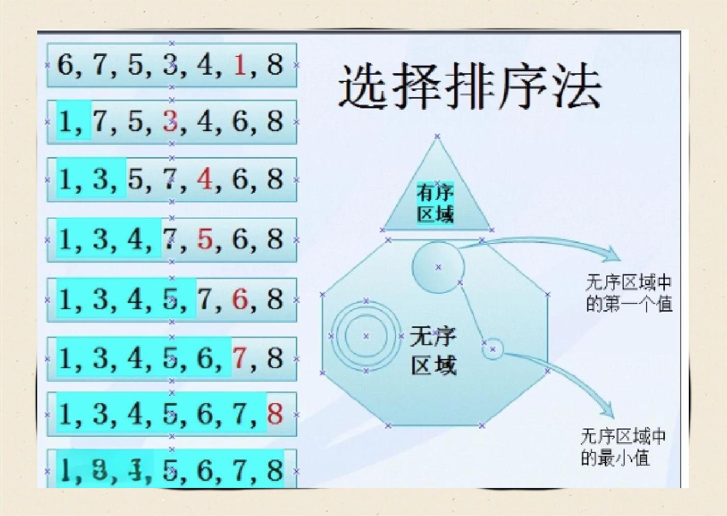js数组排序(js数组的map方法)