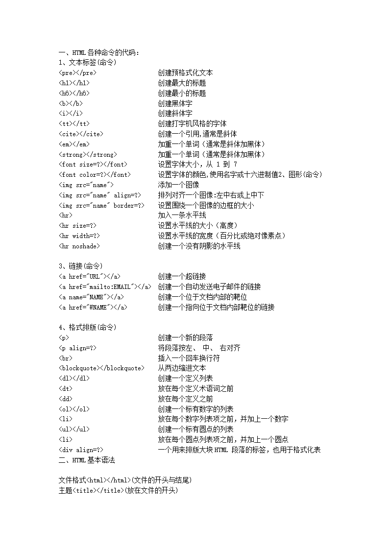 html5是编程语言吗(HTML5是什么时候发布的)