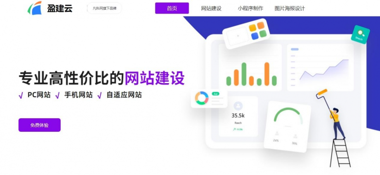 免费网站建站页面(无人区高清电影免费)